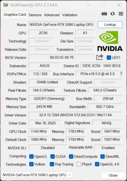GPU-Z RTX 5000