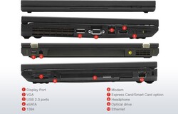 Порты ThinkPad T420. Обратите внимание, что разъем для модема (RJ-11) находится на месте порта Firewire. (Источник: Lenovo)