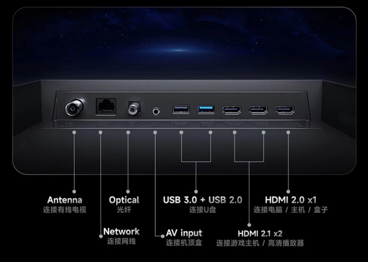 (Источник изображения: Xiaomi)