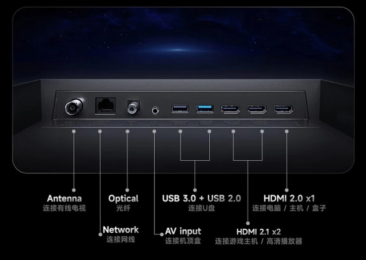 (Источник изображения: Xiaomi)