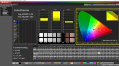 Калибровка ColorChecker