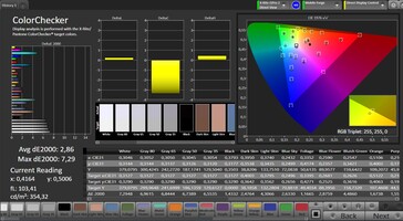 CalMAN - Colour accuracy (Creator Mode)