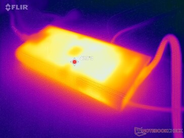 Адаптер переменного тока достигает температуры свыше 47 C при длительной работе с высокими нагрузками