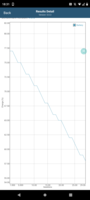 GFXBench battery test (OpenGL ES 3.1)