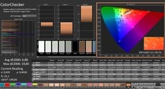 Кальман: ColorChecker
