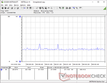 Cyberpunk 2077 1080p Ультрапотребление