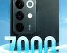 C85 Pro будет оснащен огромным аккумулятором (Источник изображения: Realme)