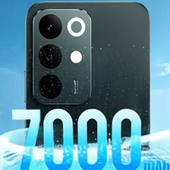 C85 Pro будет оснащен огромным аккумулятором (Источник изображения: Realme)
