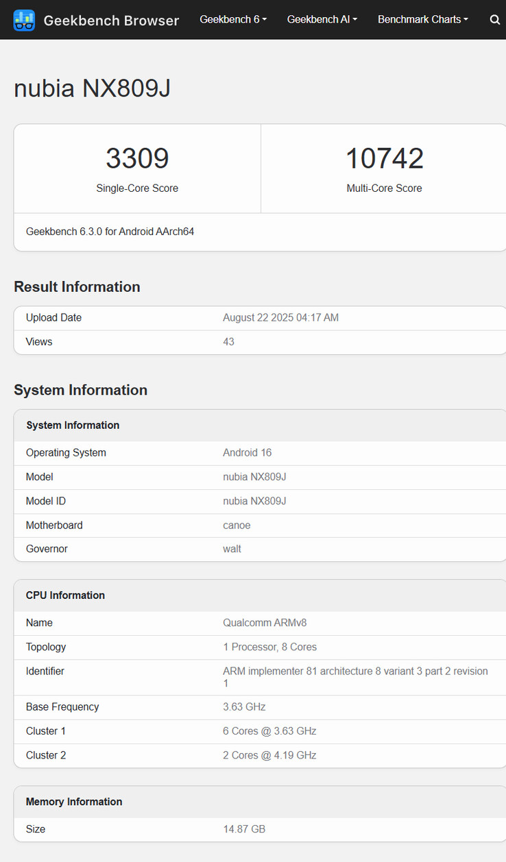 (Источник изображения: Geekbench)