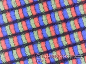 Массив субпикселей RGB
