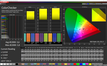 CalMAN: Colour Accuracy - автоматический контраст, стандартная цветовая температура, DCI P3