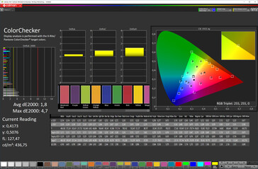 Color accuracy ("Исходный цвет", sRGB)