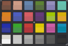 ColorChecker: вспомогательная камера (f/2.4)