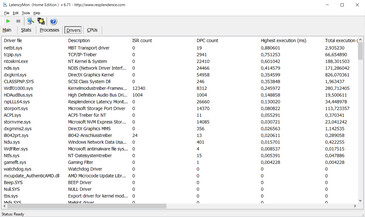 Latency Monitor
