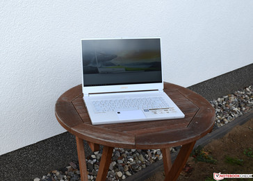 Поведение дисплея ноутбука на улице в тени