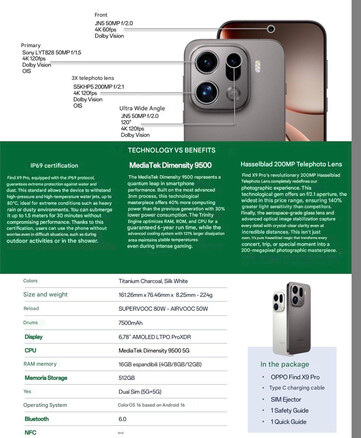 (Источник изображения: через Paras Guglani - машинный перевод)