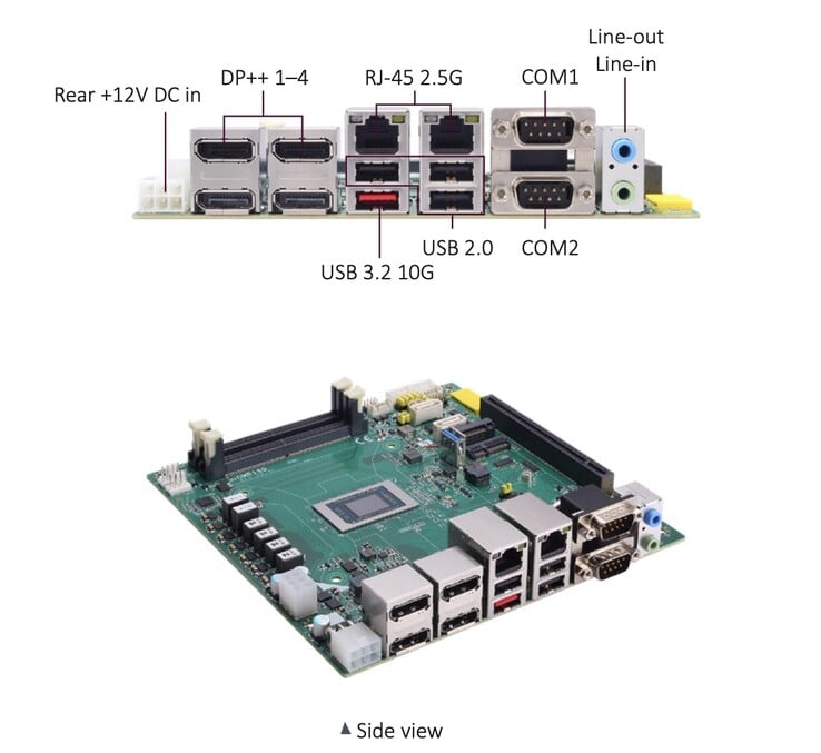 Материнская плата GMB150 формата mini-ITX оснащена двумя портами Gigabit Ethernet.