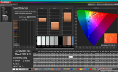 ColorChecker