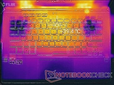 Witcher 3, палуба ноутбука