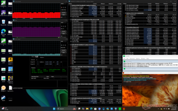 Prime95+FurMark стресс