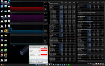 Prime95 стресс