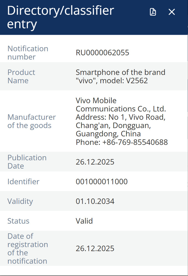 (Источник изображения: Евразийская экономическая комиссия)