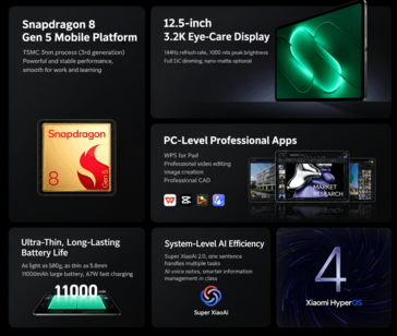 Основные особенности и технические характеристики Xiaomi Pad 9 Pro
