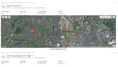 Тест GPS: краткое содержание