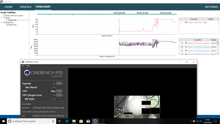 CineBench R15