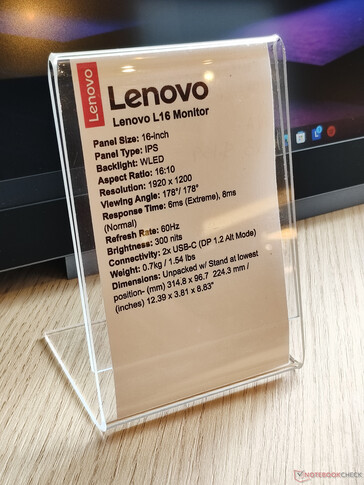 Характеристики портативного монитора