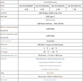 Технические характеристики портативного SSD (Источник изображения: Nextorage - машинный перевод)