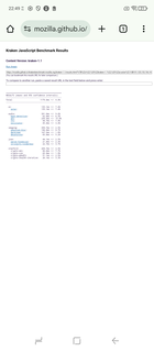 Тест Kraken в Chrome (Источник изображения: Сергей Тарасов - Notebookcheck)