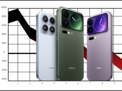 По прогнозам, продажи Xiaomi 17 серии будут меньше, чем Xiaomi 15 серии. (Источник изображения: Xiaomi, Pixabay, отредактировано)