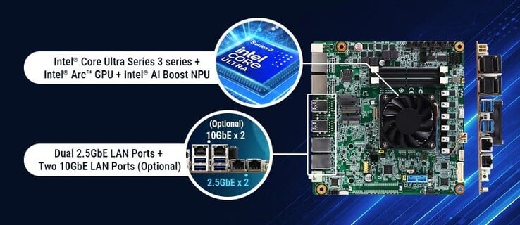 Материнская плата формата Mini ITX от компании Aaeon на базе процессора Intel Panther Lake может быть оснащена до 4 портов Ethernet.