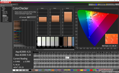 ColorChecker