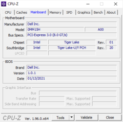 CPU-Z: Mainboard