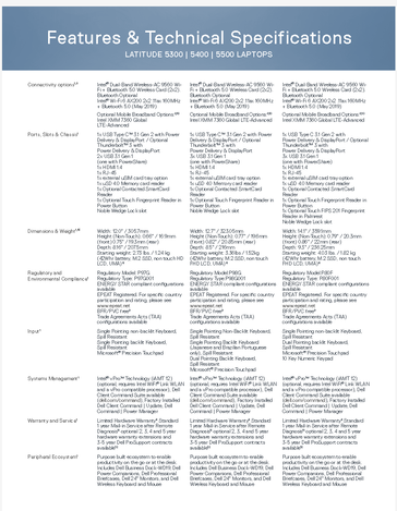 Характеристики Dell Latitude 5300, 5400, 5500