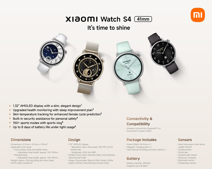 Основные характеристики и цветовые варианты smartwatch (Источник изображения: Xiaomi)