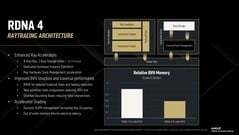 Структура лучевого ускорителя RDNA 4. (Источник изображения: AMD)