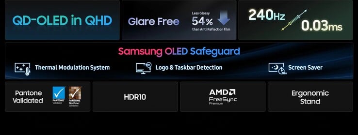 Основные характеристики Samsung Odyssey OLED G6 G61SH