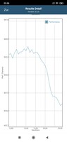 GFXBench battery test