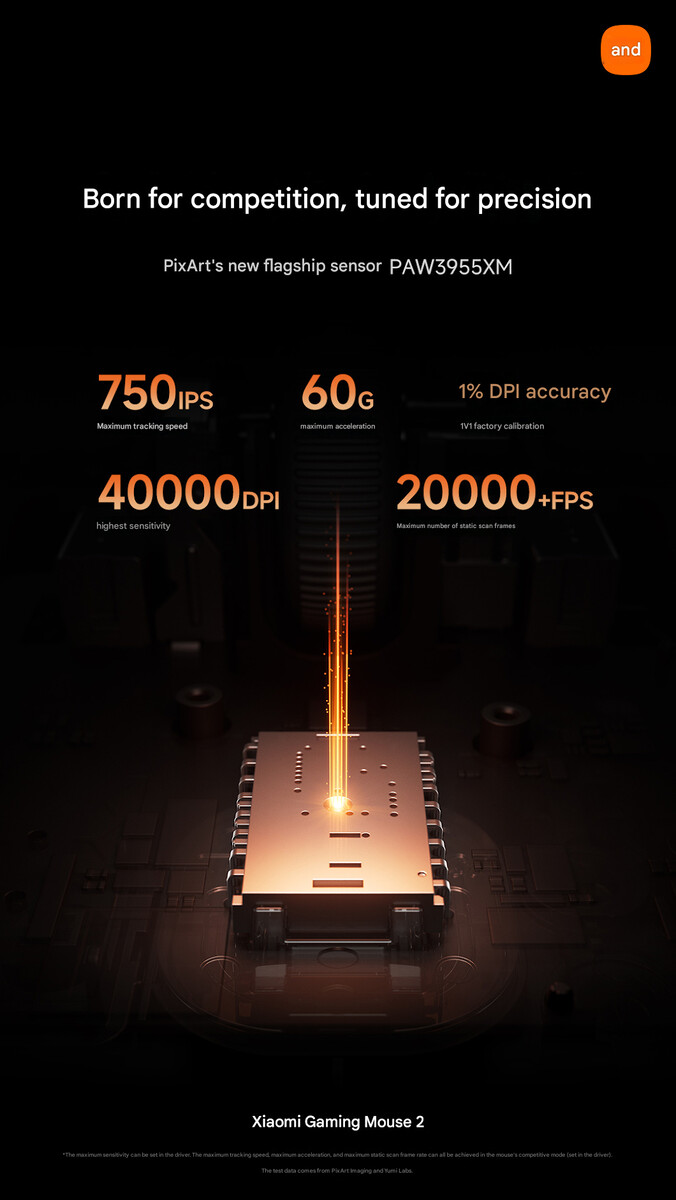 Некоторые основные характеристики новой игровой мыши Xiaomi 2 (машинный перевод)