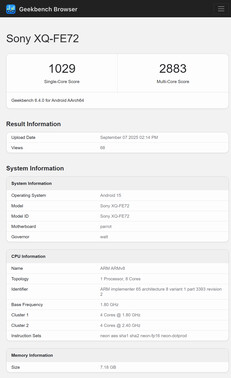 (Источник изображения: Geekbench)