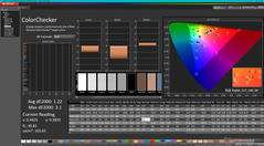 ColorChecker