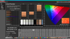 ColorChecker