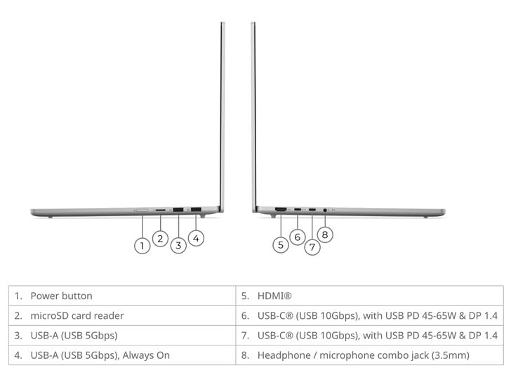 Вес IdeaPad Slim 5 15IWC11 составляет от 1,41 кг, а размеры — 339,3 × 236 × 15,6 мм.