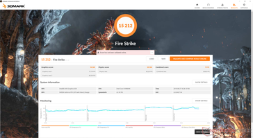 Fire Strike (Стандартный)