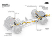 Audi RS 5 Performance PHEV - технические характеристики