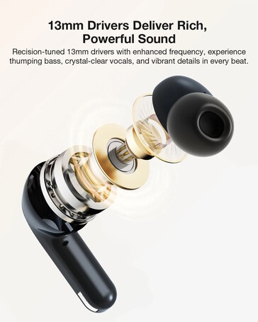 У этих беспроводных наушников довольно большие динамики (Источник изображения: BlitzWolf)