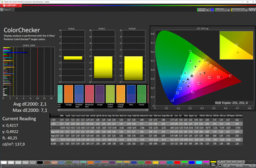 CalMAN: Colour accuracy (Натуральный, DCI-P3)